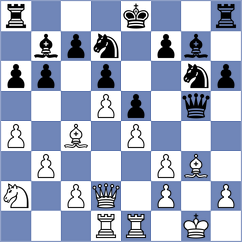 Fakhretdinova - Odinaev (Chess.com INT, 2021)