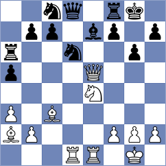 Szczepanek - Nurgaliyeva (chess.com INT, 2024)