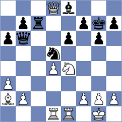 Szpar - Vujacic (chess.com INT, 2024)