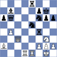 Wagner - Svane (chess.com INT, 2024)