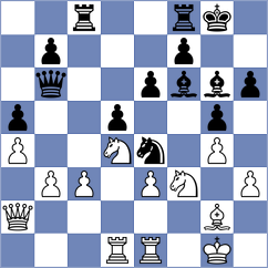 Stillger - Grigoriants (chess.com INT, 2024)
