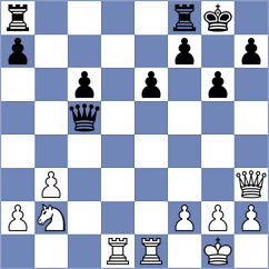 Dounis - Ljukin (chess.com INT, 2022)