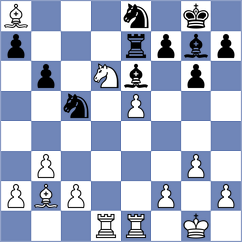 Antonova - Bitelmajer (chess.com INT, 2023)