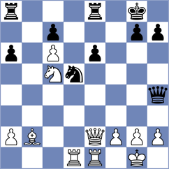 Vokarev - Suleymanli (Chess.com INT, 2020)