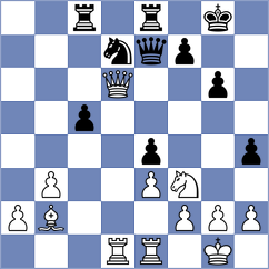 Gunina - Volkov (chess.com INT, 2023)
