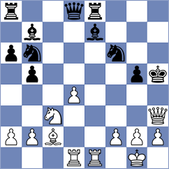 D'Arruda - Khakhinov (chess.com INT, 2024)