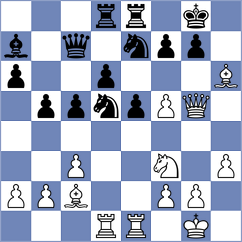 Onischuk - Kuzhylnyi (chess.com INT, 2024)