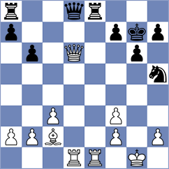 Davtyan - Garic (Chess.com INT, 2021)