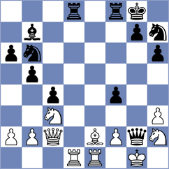 Prasad - Sulaiman (chess.com INT, 2020)