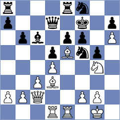 Sargsyan - Tsydypov (chess.com INT, 2024)