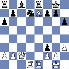 Hristodoulou - Ottosen (chess.com INT, 2023)