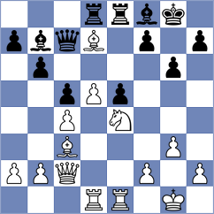 Kim - Kakabayaev (Chess.com INT, 2021)