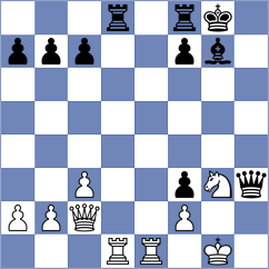 Shreyans - Roebers (chess.com INT, 2021)
