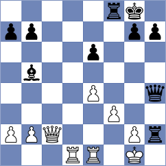 Horak - Kunz (chess.com INT, 2024)