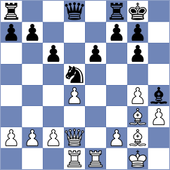 Galkin - Goncharov (chessassistantclub.com INT, 2004)