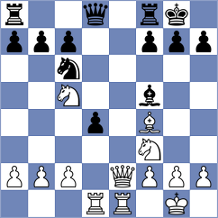 Saragih - Acikel (chess.com INT, 2024)