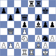 Paravyan - Sychev (chess.com INT, 2024)