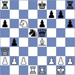 Blanco Ronquillo - Molenda (chess.com INT, 2023)