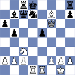 Sierra Vallina - Azar (chess.com INT, 2024)