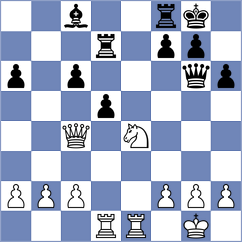 Wang - Rodriguez Lopez (chess.com INT, 2024)