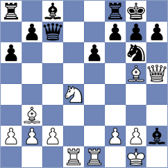 Can - Wang (Chess.com INT, 2020)