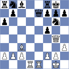 Dias - Izuzquiza Gonzalez (chess.com INT, 2022)