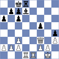 Balabayeva - Millard (Chess.com INT, 2020)