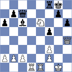 Toropov - Joshi (chess.com INT, 2023)