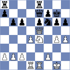 Estrada Nieto - Klimciauskas (Chess.com INT, 2021)