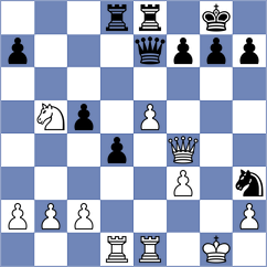 Caballero Sanabria - Patino Garcia (Chess.com INT, 2021)