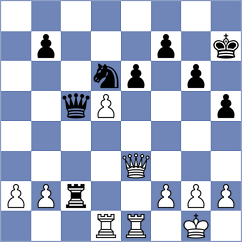 Varela La Madrid - Kappeler (chess.com INT, 2023)