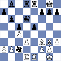 Schutte - Jakubowska (chess.com INT, 2024)