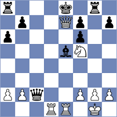 Kebede - Vanjare (chess.com INT, 2021)