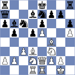 Zhigalko - Bilic (chess.com INT, 2024)