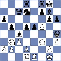 Rodshtein - Zpevakova (chess.com INT, 2021)