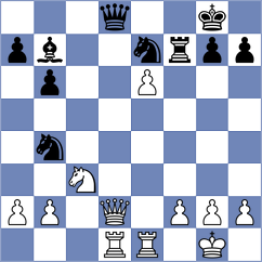 Balla - Rodriguez Santiago (chess.com INT, 2024)