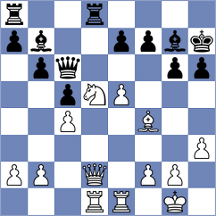 Golubev - Ter Sahakyan (chess.com INT, 2024)