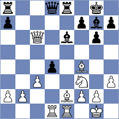Nutakki - Dahanayake (chess.com INT, 2021)