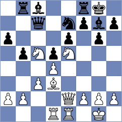 Sava - Viasus (chess.com INT, 2023)