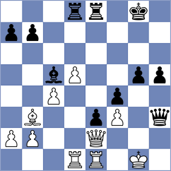 Khan - Malek (chess.com INT, 2022)