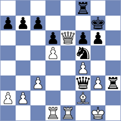 Samani - Wagh (chess.com INT, 2021)