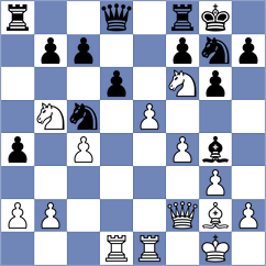 Jumabayev - Spyropoulos (chess.com INT, 2021)