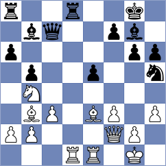 Matsuura - Sadovsky (chess.com INT, 2024)