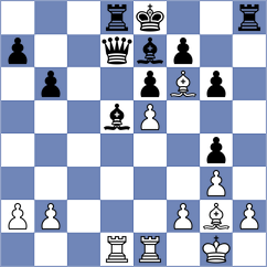 Karas - Guillemette (chess.com INT, 2024)