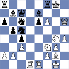 Annaberdiyev - Akhayan (chess.com INT, 2024)