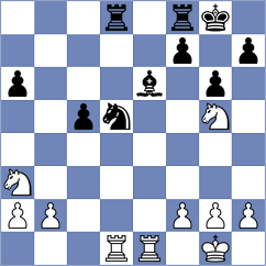 Mendoza Criollo - Shafi (Chess.com INT, 2020)
