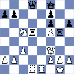Schnaider - Bynum (chess.com INT, 2024)