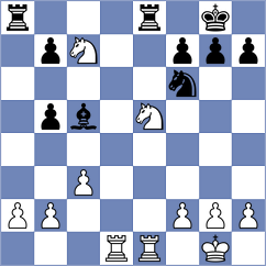 Howell - Bates (Chess.com INT, 2021)