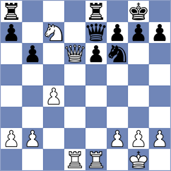 Yaksin - Butti (chess.com INT, 2021)