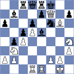 Kusa - Kubat (Chess.com INT, 2021)